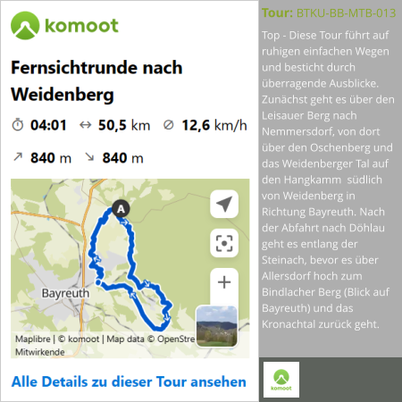 Top - Diese Tour führt auf ruhigen einfachen Wegen und besticht durch überragende Ausblicke. Zunächst geht es über den Leisauer Berg nach Nemmersdorf, von dort über den Oschenberg und das Weidenberger Tal auf den Hangkamm  südlich von Weidenberg in Richtung Bayreuth. Nach der Abfahrt nach Döhlau geht es entlang der Steinach, bevor es über Allersdorf hoch zum Bindlacher Berg (Blick auf Bayreuth) und das Kronachtal zurück geht.  Tour: BTKU-BB-MTB-013